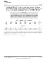 Preview for 1049 page of Texas Instruments TMS320C6745 DSP Reference Manual