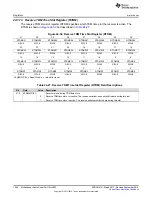 Preview for 1066 page of Texas Instruments TMS320C6745 DSP Reference Manual