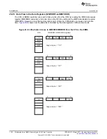 Preview for 1102 page of Texas Instruments TMS320C6745 DSP Reference Manual