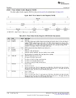 Preview for 1254 page of Texas Instruments TMS320C6745 DSP Reference Manual