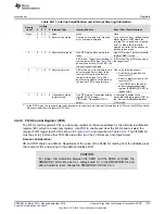 Preview for 1279 page of Texas Instruments TMS320C6745 DSP Reference Manual