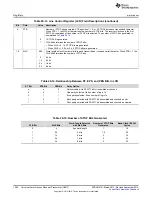 Preview for 1282 page of Texas Instruments TMS320C6745 DSP Reference Manual