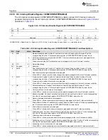 Preview for 1304 page of Texas Instruments TMS320C6745 DSP Reference Manual