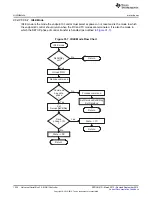 Preview for 1334 page of Texas Instruments TMS320C6745 DSP Reference Manual