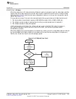 Preview for 1335 page of Texas Instruments TMS320C6745 DSP Reference Manual