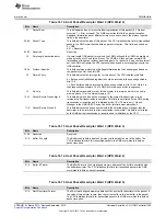 Preview for 1365 page of Texas Instruments TMS320C6745 DSP Reference Manual