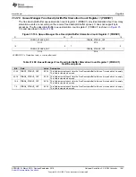 Preview for 1461 page of Texas Instruments TMS320C6745 DSP Reference Manual