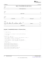 Предварительный просмотр 22 страницы Texas Instruments TMS320C674X User Manual