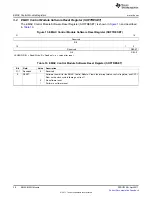 Предварительный просмотр 58 страницы Texas Instruments TMS320C674X User Manual