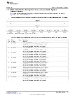 Предварительный просмотр 61 страницы Texas Instruments TMS320C674X User Manual