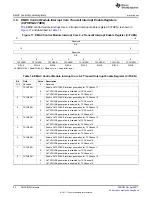 Предварительный просмотр 62 страницы Texas Instruments TMS320C674X User Manual