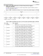 Предварительный просмотр 66 страницы Texas Instruments TMS320C674X User Manual