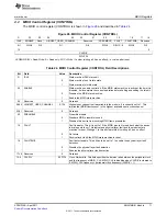 Предварительный просмотр 71 страницы Texas Instruments TMS320C674X User Manual