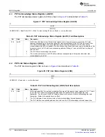 Предварительный просмотр 72 страницы Texas Instruments TMS320C674X User Manual