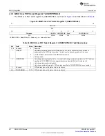 Предварительный просмотр 82 страницы Texas Instruments TMS320C674X User Manual