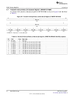 Предварительный просмотр 90 страницы Texas Instruments TMS320C674X User Manual