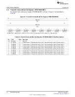 Предварительный просмотр 92 страницы Texas Instruments TMS320C674X User Manual