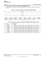 Предварительный просмотр 93 страницы Texas Instruments TMS320C674X User Manual