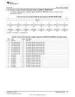 Предварительный просмотр 97 страницы Texas Instruments TMS320C674X User Manual