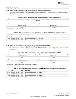 Предварительный просмотр 116 страницы Texas Instruments TMS320C674X User Manual