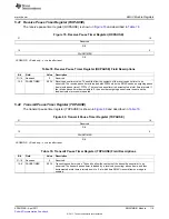 Предварительный просмотр 119 страницы Texas Instruments TMS320C674X User Manual