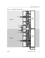 Предварительный просмотр 29 страницы Texas Instruments TMS320C67X+ DSP Reference Manual