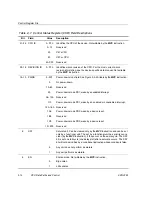 Предварительный просмотр 40 страницы Texas Instruments TMS320C67X+ DSP Reference Manual