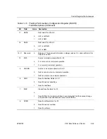 Предварительный просмотр 55 страницы Texas Instruments TMS320C67X+ DSP Reference Manual