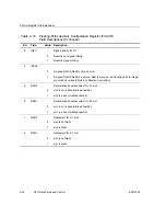 Предварительный просмотр 56 страницы Texas Instruments TMS320C67X+ DSP Reference Manual