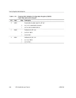 Предварительный просмотр 60 страницы Texas Instruments TMS320C67X+ DSP Reference Manual