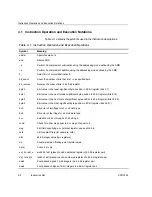 Предварительный просмотр 62 страницы Texas Instruments TMS320C67X+ DSP Reference Manual