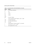 Предварительный просмотр 68 страницы Texas Instruments TMS320C67X+ DSP Reference Manual