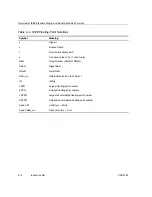 Предварительный просмотр 70 страницы Texas Instruments TMS320C67X+ DSP Reference Manual