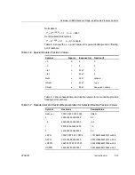 Предварительный просмотр 73 страницы Texas Instruments TMS320C67X+ DSP Reference Manual