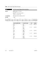 Предварительный просмотр 104 страницы Texas Instruments TMS320C67X+ DSP Reference Manual