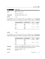 Предварительный просмотр 127 страницы Texas Instruments TMS320C67X+ DSP Reference Manual