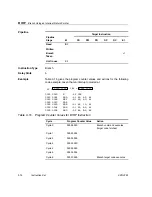 Предварительный просмотр 134 страницы Texas Instruments TMS320C67X+ DSP Reference Manual