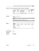 Предварительный просмотр 195 страницы Texas Instruments TMS320C67X+ DSP Reference Manual