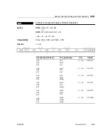 Предварительный просмотр 309 страницы Texas Instruments TMS320C67X+ DSP Reference Manual