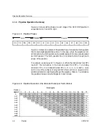 Предварительный просмотр 338 страницы Texas Instruments TMS320C67X+ DSP Reference Manual