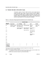 Предварительный просмотр 344 страницы Texas Instruments TMS320C67X+ DSP Reference Manual