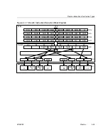 Предварительный просмотр 355 страницы Texas Instruments TMS320C67X+ DSP Reference Manual