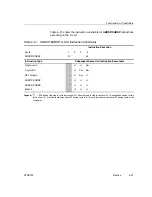 Предварительный просмотр 369 страницы Texas Instruments TMS320C67X+ DSP Reference Manual