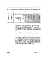 Предварительный просмотр 389 страницы Texas Instruments TMS320C67X+ DSP Reference Manual