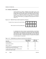 Предварительный просмотр 392 страницы Texas Instruments TMS320C67X+ DSP Reference Manual