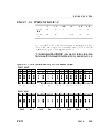 Предварительный просмотр 395 страницы Texas Instruments TMS320C67X+ DSP Reference Manual