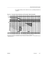 Предварительный просмотр 412 страницы Texas Instruments TMS320C67X+ DSP Reference Manual