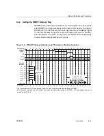 Предварительный просмотр 414 страницы Texas Instruments TMS320C67X+ DSP Reference Manual