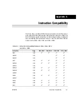 Предварительный просмотр 422 страницы Texas Instruments TMS320C67X+ DSP Reference Manual