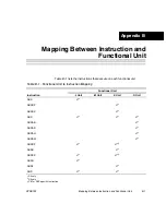 Предварительный просмотр 428 страницы Texas Instruments TMS320C67X+ DSP Reference Manual